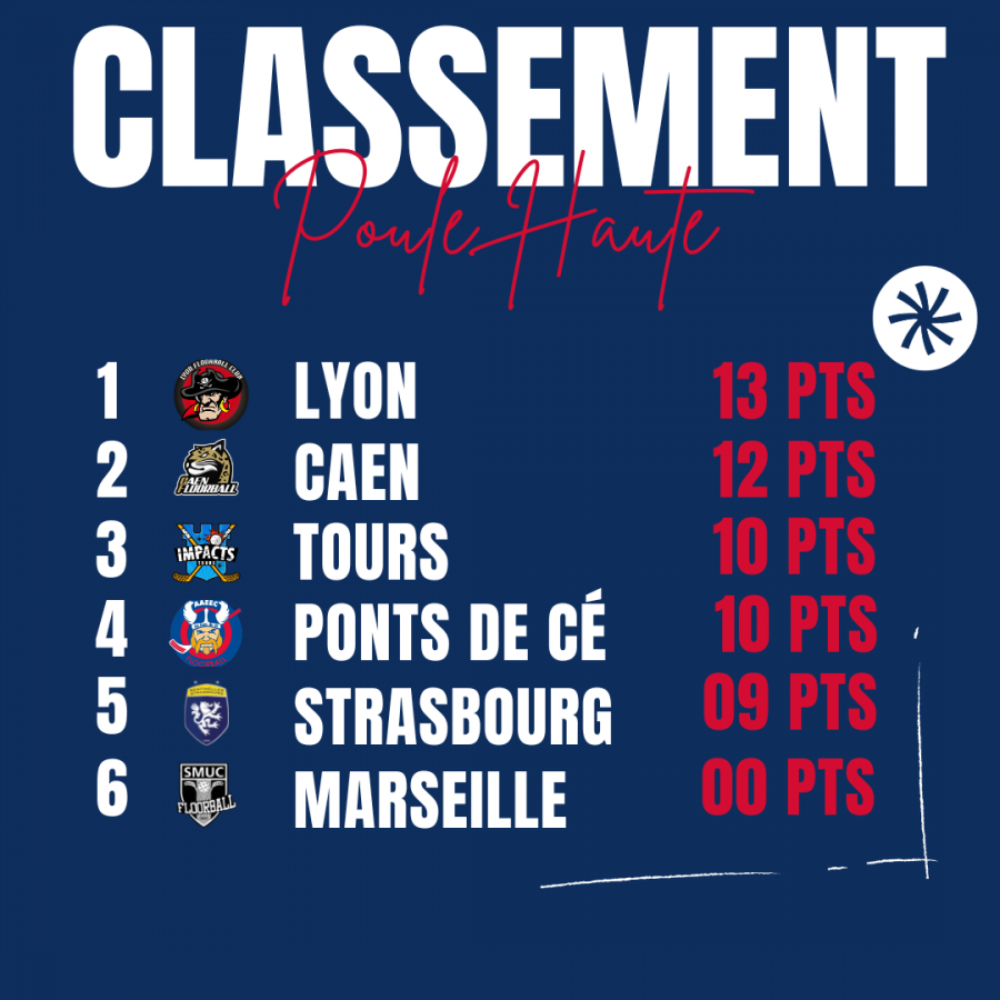 Publication Instagram France sport athlétisme bleu, blanc, rouge